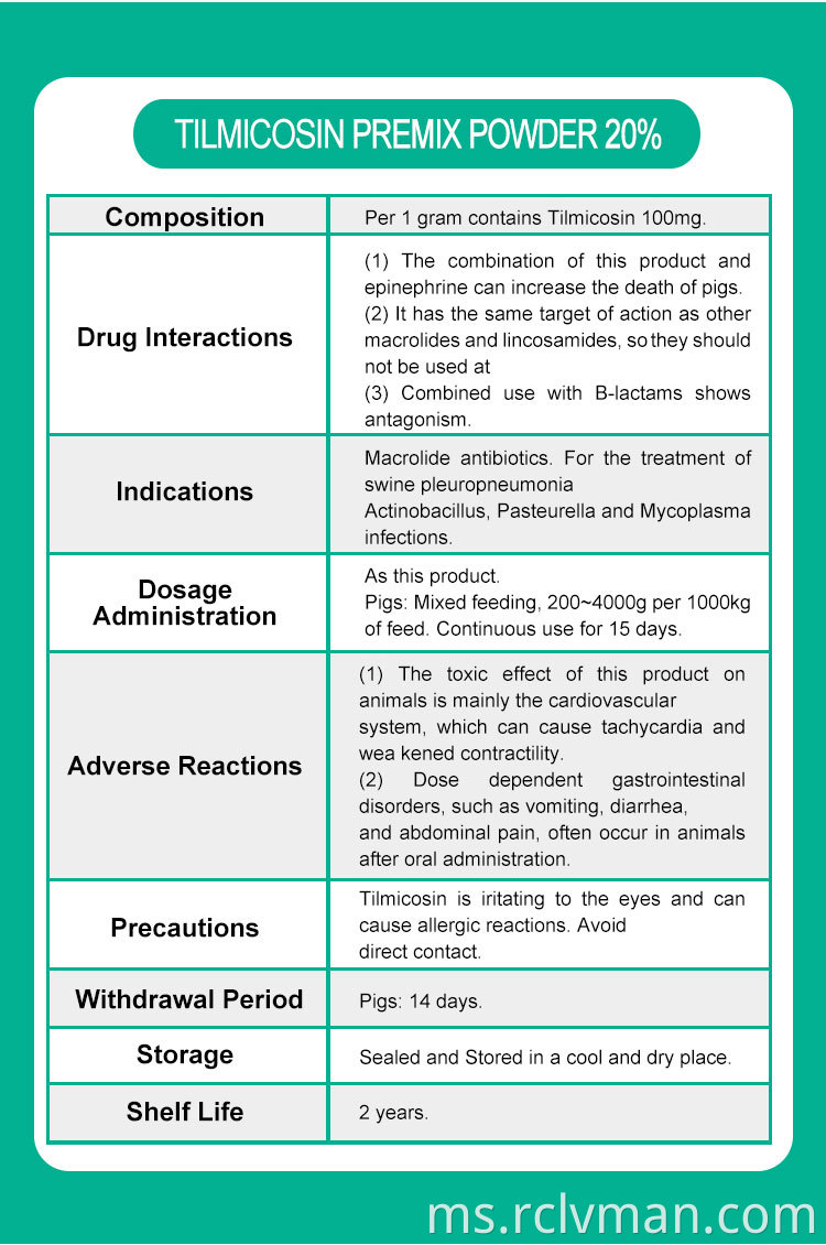 Tilmicosin Premix 20 02